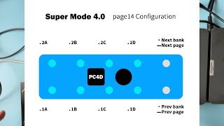 Page14 configuration PC4D General Super Mode 4.0 PC with bank