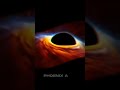 GIANT SUPERMASSIVE BLACK HOLES #shorts