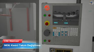 Sanal Gerçeklikte CNC ile G Kodu Çalıştırma | #vr #simlab #cnc