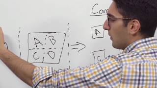 Introduction to HashiCorp Consul Connect
