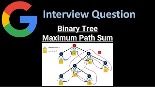Binary Tree Maximum Path Sum - Recursion Solution - Python