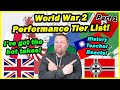 History Teacher Reacts to Popular World War 2 Performance Tier List | Spectrum