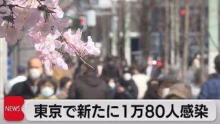 東京で新たに１万80人感染（2022年3月10日）