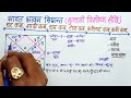 know the status of events of the entire horoscope from the formula of bhavesh karak and bhavat bhavam