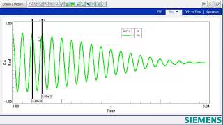 Simcenter Testlab Double X Cursor