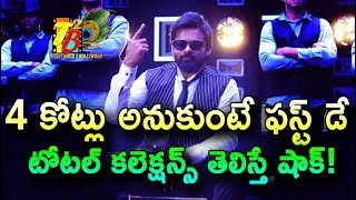 Sensational - Chitralahari First Day Collections| Chitralahari movie Day 1 Collections| SaiDharamTej