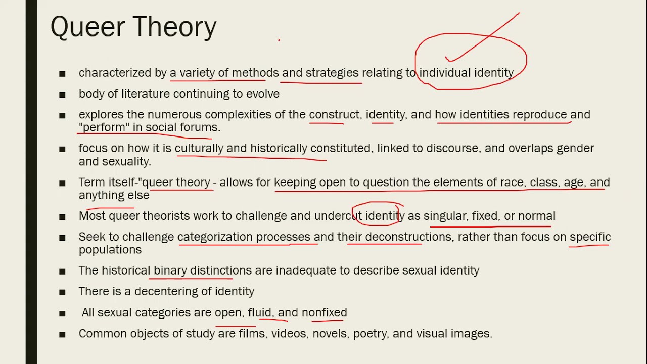 Queer Theory As Critical Research Genre/ Approach In Urdu With Examples ...