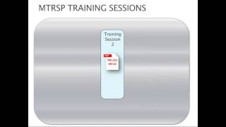 Appropriations Webinar