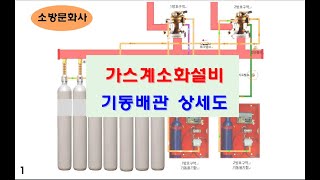 가스계소화설비기동배관상세도,릴리프밸브 설치