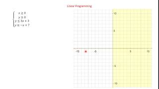 3 4 Linear Programming
