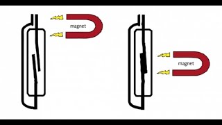 how to use reed switch