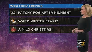 The CBS 2 Weekend Forecast (12-20-19)