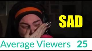 Frogan Breaks Down Live after Default to Ethan Klein to 25 Viewers?