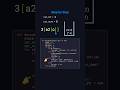 Decode String - LeetCode 394 - Python - Visually Explained