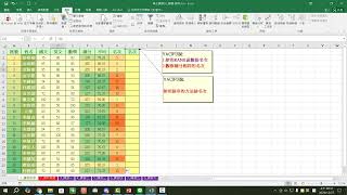 Excel教學 29 資料排序