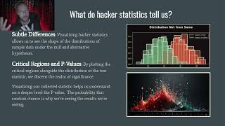 Python Data Analysis Bootcamp class 9 - 09 What do hacker statistics tell us?