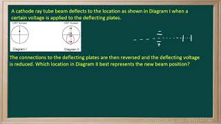 WCLN - L1 ELECTRIC LAB DEFLECT 507