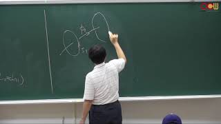 Lec23 電磁學(一) CH6-9電感與電感器 Inductance and Inductors