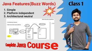 Java Features(Buzz Words)- Class 1