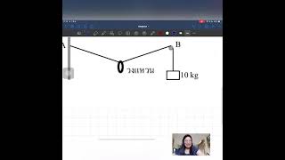 อธิบายข้อสอบฟิสิกส์ Entrance 34 เรื่องสมดุลกล