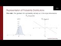 generative modeling by estimating gradients of the data distribution stefano ermon