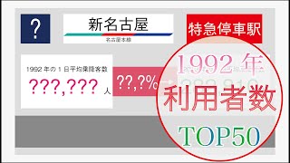 【1992年】今との違いはどこだ！昔の名鉄の駅の利用者TOP50