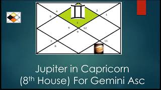 Jupiter in Capricorn For Gemini Ascendant (Jupiter in 8th House for Gemini Asc)