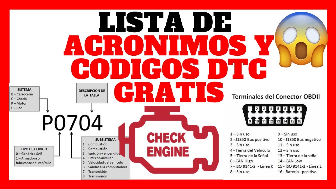 ¿Qué Son Los Códigos De Error #DTC #OBD2 Y Qué Significan? / ¿Qué Son ...