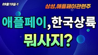 오늘도 급등,애플페이관련주-에이텍티엔,에이텍,한국정보통신,이루온,아톤,NICE,KG이니시스,나이스정보통신,KG모빌리언스,소니드,코나아이,