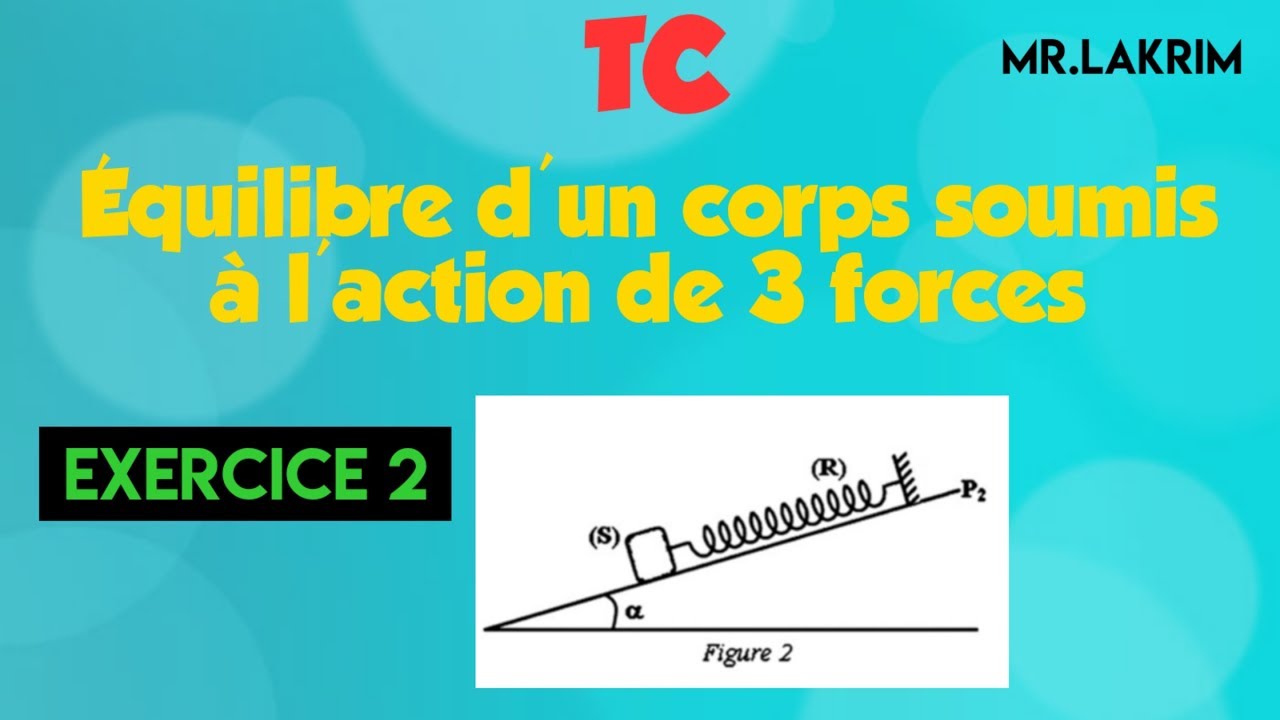 TC- Equilibre D’un Corps Solide Soumis à L’action De 3 Forces ...