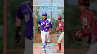 ⚾ 113 學年度高中棒球【硬式木棒組】聯賽第三階段  H組 分組賽@高雄市  岡山B棒球場 Live @智林體育台#彰化藝術高中棒球隊#Chash Baseball Team