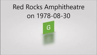 Red Rocks Amphitheatre on 1978 08 30