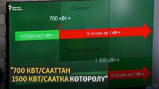 Жогорку Кеңеште электр энергиясына болгон чектөөгө өзгөртүү киргизүү сунушталды