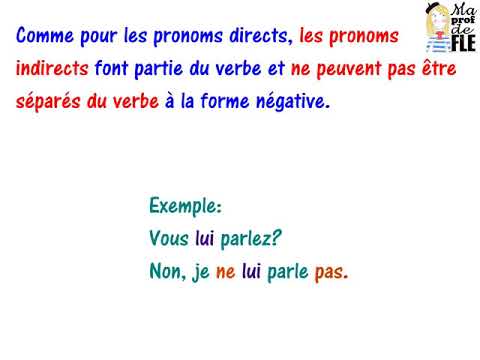 Les Pronoms Compléments Indirects, Explication Et Exercice - YouTube