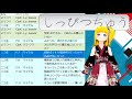 【文章系vtuber クラン】小説の時間