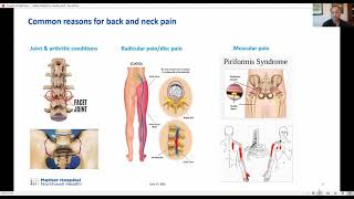 HealthyU webinar series - Healthy lifestyle for a healthy back