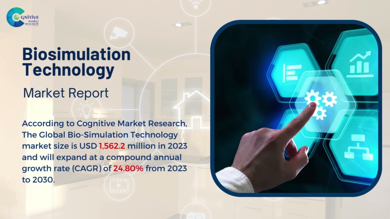 Biosimulation Technology Market Report 2024 (Global Edition) - YouTube