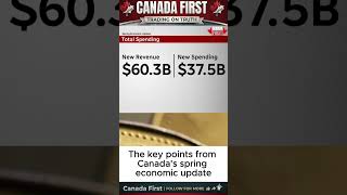 The key points from Canada's spring economic update 💸🇨🇦❤️