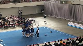 東海大学付属熊本星翔高等学校 高等学校の部 九州大会 2019.07.07