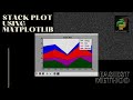 How to do stack plot using matplotlib in python? #python_seeker #python #matplotlib