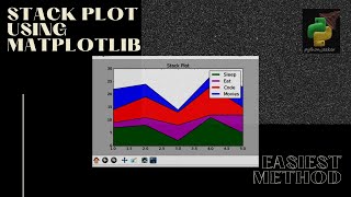 How to do stack plot using matplotlib in python? #python_seeker #python #matplotlib