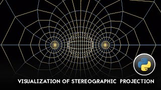 Stereographic Projection Visualization (python)