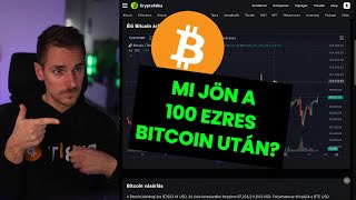 Mi jöhet a 100 000 dolláros Bitcoin után? Most érdemes tisztán látni