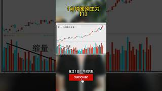 四大主力拉升信号，一旦发现，跑步进场！【上】 #shorts