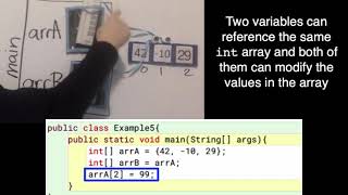 Java NM - Example 5: Two variables can reference the same int array and both of them can modify it