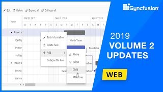Syncfusion Web Updates—2019 Volume 2