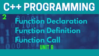 Function Declaration, Function Definition and Function Call in C++(Urdu/Hindi)