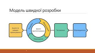 ТППС 2025.02.14