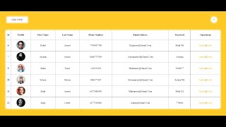 Php CRUD Operations Tutorial Using MySQLi - Select, Insert, Update, Delete|PHP Tutorial
