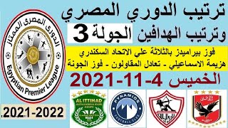 جدول ترتيب الدوري المصري وترتيب الهدافين ونتائج مباريات اليوم الخميس 4-11-2021 الجولة 3 الثالثة